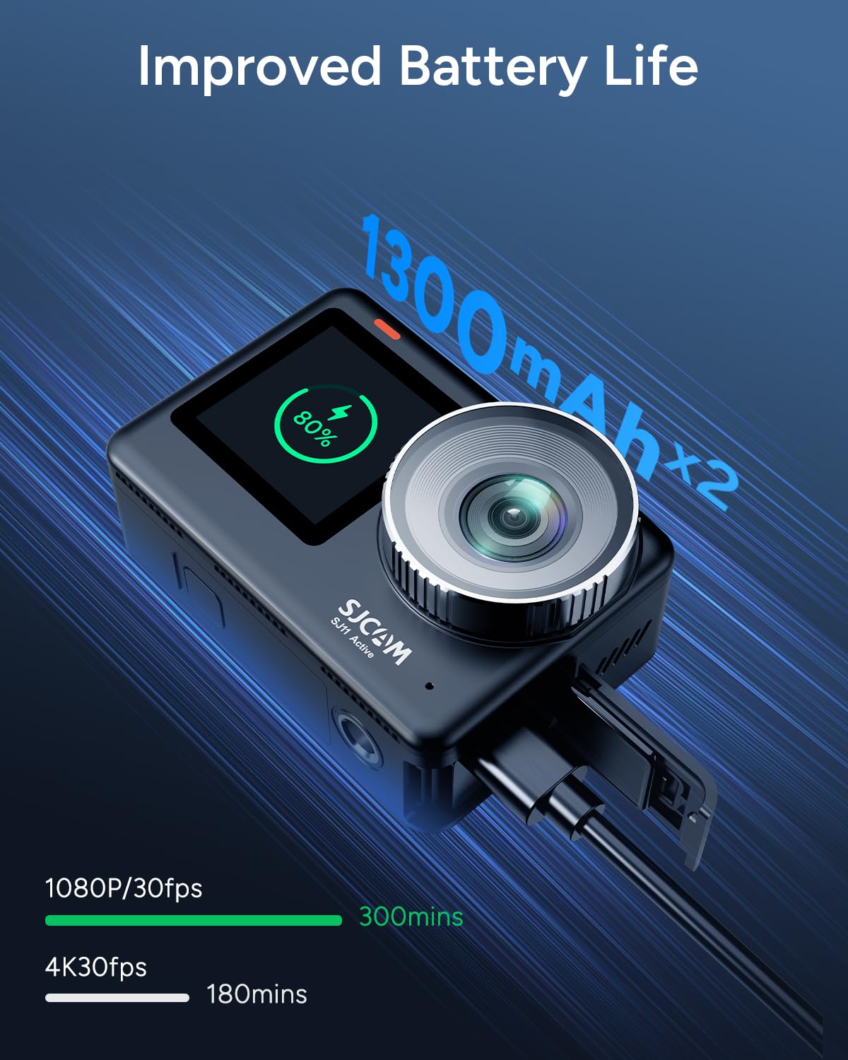 Corpo in metallo SJCAM SJ11 Ac - Outdoor Adventure Images recensione e prezzo