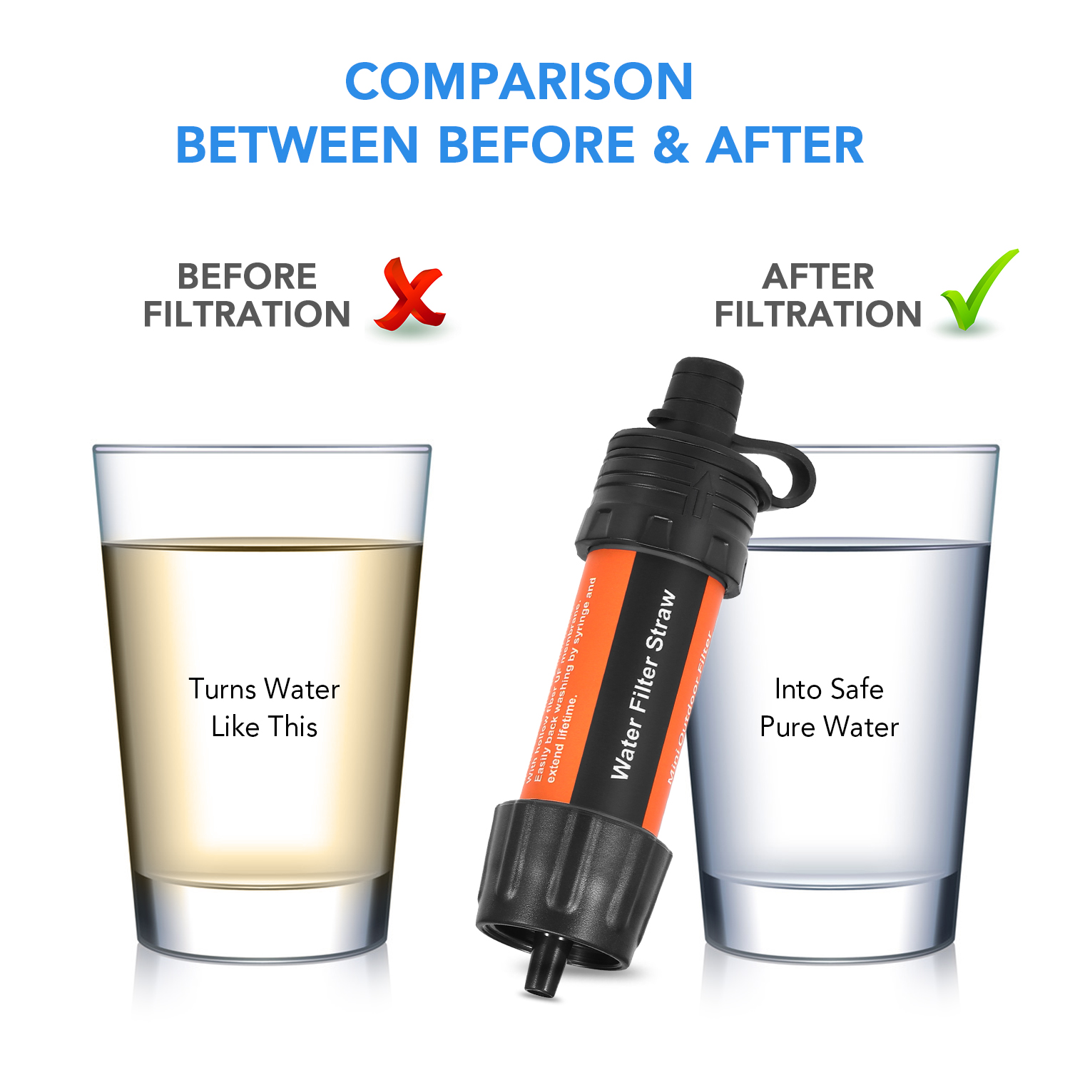 Depuratore d'acqua del sistema - Water Filter Straw recensione e prezzo