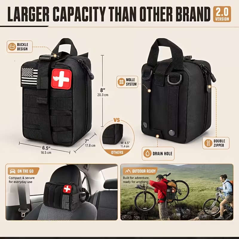Zaino Multiuso per Attrezzi, K - Outdoor Adventure Day recensione e prezzo