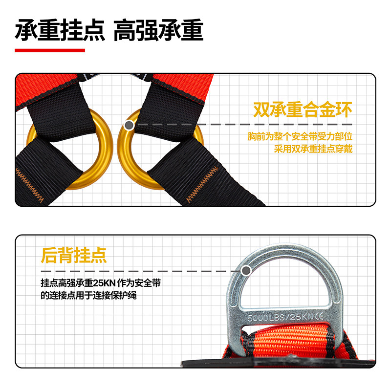 Imbracatura di Sicurezza per A - Outdoor Zipline Adventure Park recensione e prezzo