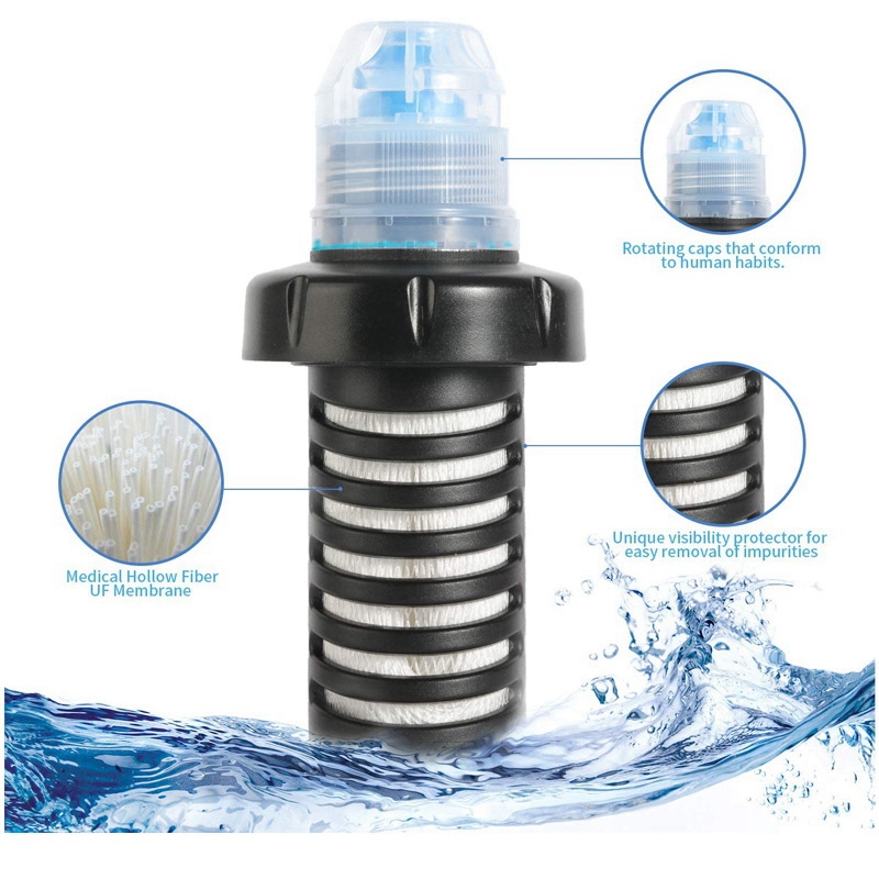 Bottiglia con filtro per l'acq - Water Filter Straw recensione e prezzo